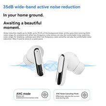 LIVE BEAM 3 Bluetooth 5.4 Wireless Earbuds - 14.2mm Ultra-Large Dynamic Driver, 35dB Deep Active Noise Cancellation, 28 Hours Battery Life, 0.05s Low Latency, LED Smart Touch Screen, Ideal for Sports/Gaming/Work