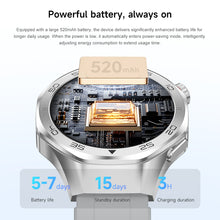 DATEOY C10 Smartwatch with GPS, Bluetooth Calling, Heart Rate & SpO2 Monitor – 3ATM Waterproof Fitness Tracker for Android & iOS